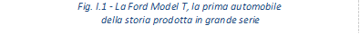 Fig. I.1 - La Ford Model T, la prima automobile
 della storia prodotta in grande serie
